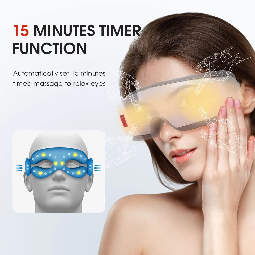 4D Eye Massager