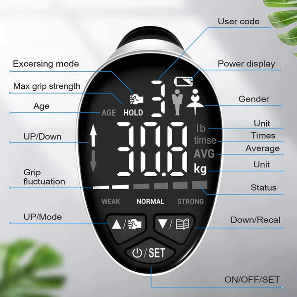 DynaGrip Tracker